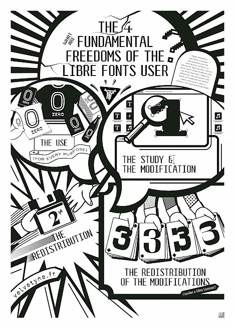 Poster der Velvetyne Type Foundry, das die vier Freiheiten darstellt